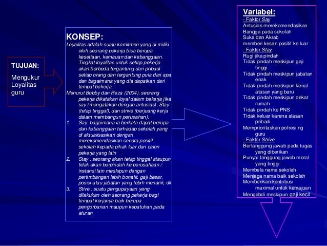 Metodologi Penelitian - Cara Membuat Kuisioner