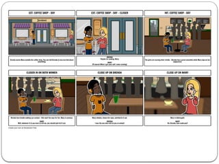 Cara Membuat Storyboard untuk produksi video | PPT