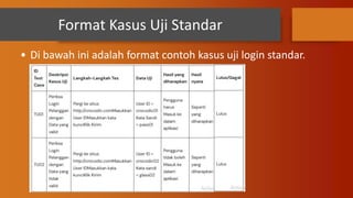 Cara Membuat Test Caseeeeeeeeeeeeeeeeeeeeeee.pptx