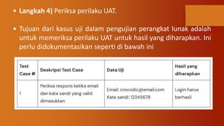 Cara Membuat Test Caseeeeeeeeeeeeeeeeeeeeeee.pptx