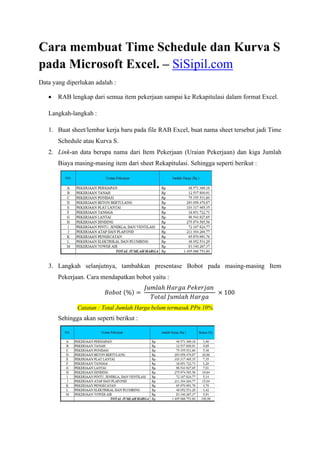 Cara membuat Time Schedule dan Kurva S
pada Microsoft Excel. – SiSipil.com
Data yang diperlukan adalah :
 RAB lengkap dari semua item pekerjaan sampai ke Rekapitulasi dalam format Excel.
Langkah-langkah :
1. Buat sheet/lembar kerja baru pada file RAB Excel, buat nama sheet tersebut jadi Time
Schedule atau Kurva S.
2. Link-an data berupa nama dari Item Pekerjaan (Uraian Pekerjaan) dan kiga Jumlah
Biaya masing-masing item dari sheet Rekapitulasi. Sehingga seperti berikut :
3. Langkah selanjutnya, tambahkan presentase Bobot pada masing-masing Item
Pekerjaan. Cara mendapatkan bobot yaitu :
𝐵𝑜𝑏𝑜𝑡 (%) =
𝐽𝑢𝑚𝑙𝑎ℎ 𝐻𝑎𝑟𝑔𝑎 𝑃𝑒𝑘𝑒𝑟𝑗𝑎𝑛
𝑇𝑜𝑡𝑎𝑙 𝐽𝑢𝑚𝑙𝑎ℎ 𝐻𝑎𝑟𝑔𝑎
× 100
Catatan : Total Jumlah Harga belum termasuk PPn 10%
Sehingga akan seperti berikut :
 