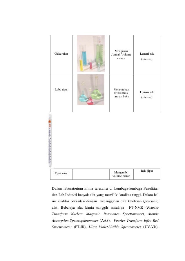 Cara menata alat dan bahan di laboratorium kimia