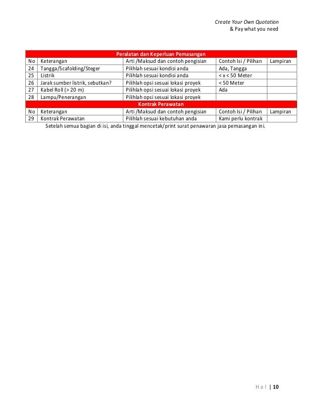 Cara mendesain dan_menghitung_desain_partisi_geser_hal_1_10