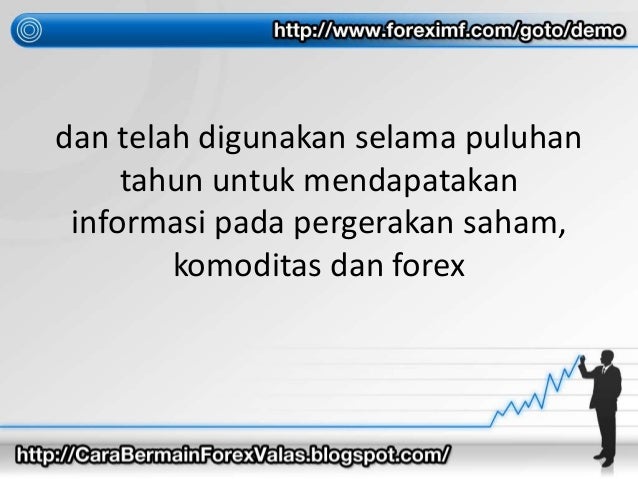 Cara kerja bermain forex