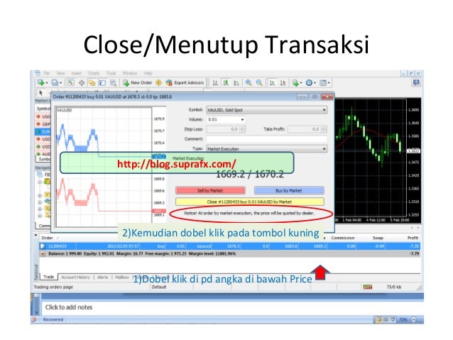 Cara menggunakan metatrader4 mt4 supra fx broker instaforex terpercaya