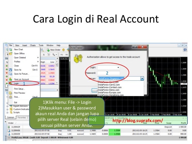 Cara menggunakan metatrader4 mt4 supra fx broker instaforex terpercaya