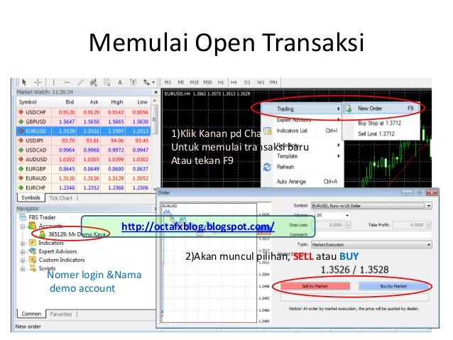Cara mudah profit trading forex