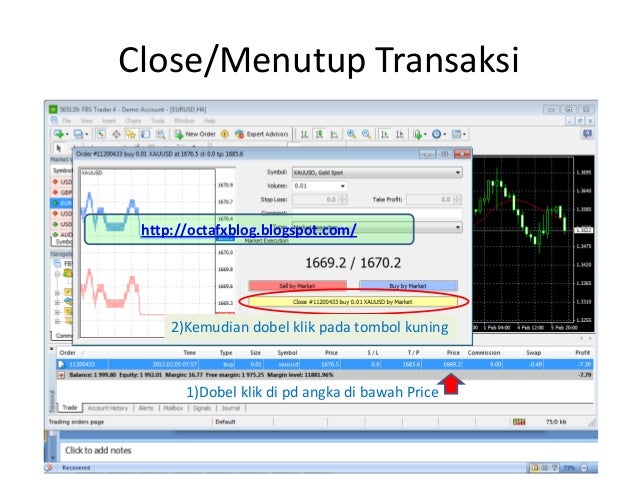 Cara mudah profit trading forex