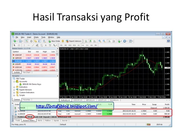 Cara mudah profit trading forex