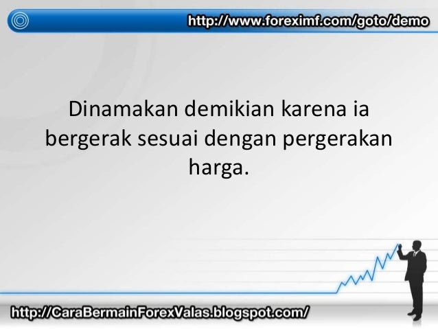 Cara melihat grafik forex