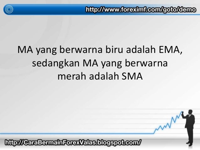 Cara setting moving average forex