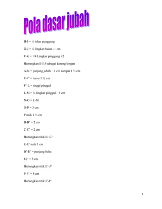 H-I = ½ lebar punggung

G-J = ¼ lingkar badan -1 cm

F-K = 1/4 Lingkar pinggang +2

Hubungkan E-I-J sebagai kerung lengan

A-N = panjang jubah – 1 cm sampai 1 ½ cm

F-F’ = turun 1 ½ cm

F’-L = tinggi pinggul

L-M = ¼ lingkar pinggul – 1 cm

N-O = L-M

O-P = 3 cm

P naik 1 ½ cm

B-B’ = 2 cm

C-C’ = 2 cm

Hubungkan titik B’-C’

E-E’ naik 1 cm

B’-E’ = panjang bahu

J-J’ = 3 cm

Hubungkan titik E’-J’

P-P’ = 8 cm

Hubungkan titik J’-P’



                                           7
 
