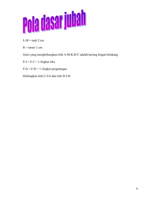 L-M = naik 2 cm

R = turun ½ cm

Garis yang menghubungkan titik A-M-K-R-C adalah kerung lengan belakang

E-I = E-J = ½ lingkar siku

F-G = F-H = ½ lingkar pergelangan

Hubungkan titik C-I-G dan titik D-J-H




                                                                         9
 