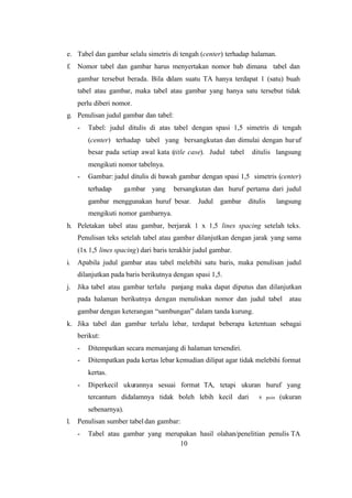 10
e. Tabel dan gambar selalu simetris di tengah (center) terhadap halaman.
f. Nomor tabel dan gambar harus menyertakan nomor bab dimana tabel dan
gambar tersebut berada. Bila dalam suatu TA hanya terdapat 1 (satu) buah
tabel atau gambar, maka tabel atau gambar yang hanya satu tersebut tidak
perlu diberi nomor.
g. Penulisan judul gambar dan tabel:
- Tabel: judul ditulis di atas tabel dengan spasi 1,5 simetris di tengah
(center) terhadap tabel yang bersangkutan dan dimulai dengan huruf
besar pada setiap awal kata (title case). Judul tabel ditulis langsung
mengikuti nomor tabelnya.
- Gambar: judul ditulis di bawah gambar dengan spasi 1,5 simetris (center)
terhadap gambar yang bersangkutan dan huruf pertama dari judul
gambar menggunakan huruf besar. Judul gambar ditulis langsung
mengikuti nomor gambarnya.
h. Peletakan tabel atau gambar, berjarak 1 x 1,5 lines spacing setelah teks.
Penulisan teks setelah tabel atau gambar dilanjutkan dengan jarak yang sama
(1x 1,5 lines spacing) dari baris terakhir judul gambar.
i. Apabila judul gambar atau tabel melebihi satu baris, maka penulisan judul
dilanjutkan pada baris berikutnya dengan spasi 1,5.
j. Jika tabel atau gambar terlalu panjang maka dapat diputus dan dilanjutkan
pada halaman berikutnya dengan menuliskan nomor dan judul tabel atau
gambar dengan keterangan “sambungan” dalam tanda kurung.
k. Jika tabel dan gambar terlalu lebar, terdapat beberapa ketentuan sebagai
berikut:
- Ditempatkan secara memanjang di halaman tersendiri.
- Ditempatkan pada kertas lebar kemudian dilipat agar tidak melebihi format
kertas.
- Diperkecil ukurannya sesuai format TA, tetapi ukuran huruf yang
tercantum didalamnya tidak boleh lebih kecil dari 8 poin (ukuran
sebenarnya).
l. Penulisan sumber tabel dan gambar:
- Tabel atau gambar yang merupakan hasil olahan/penelitian penulis TA
 