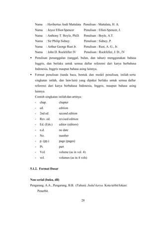 28
Nama : Heribertus Andi Mattalata Penulisan : Mattalata, H. A.
Nama : Joyce Elliot-Spencer Penulisan : Elliot-Spencer, J.
Nama : Anthony T. Boyle, Ph.D. Penulisan : Boyle, A.T.
Nama : Sir Philip Sidney Penulisan : Sidney, P.
Nama : Arthur George Rust Jr. Penulisan : Rust, A. G., Jr.
Nama : John D. Rockfeller IV Penulisan : Rockfeller, J. D., IV
• Penulisan penanggalan (tanggal, bulan, dan tahun) menggunakan bahasa
Inggris, dan berlaku untuk semua daftar referensi dari karya berbahasa
Indonesia, Inggris maupun bahasa asing lainnya.
• Format penulisan (tanda baca, bentuk dan model penulisan, istilah serta
singkatan istilah, dan lain-lain) yang dipakai berlaku untuk semua daftar
referensi dari karya berbahasa Indonesia, Inggris, maupun bahasa asing
lainnya.
Contoh singkatan istilahdan artinya:
- chap. chapter
- ed. edition
- 2nd ed. second edition
- Rev. ed. revised edition
- Ed. (Eds.) editor (editors)
- n.d. no date
- No. number
- p. (pp.) page (pages)
- Pt. part
- Vol. volume (as in vol. 4)
- vol. volumes (as in 4 vols)
5.1.2. Format Dasar
Non serial (buku, dll)
Pengarang, A.A., Pengarang, B.B. (Tahun). Judul karya. Kota terbit/lokasi:
Penerbit.
 