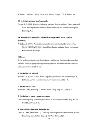 31
Wilsonart Laminate. (2001). Decorative metals. Temple, TX: Wilsonart Intl.
13. Makalah seminar, konferensi, dll.
Crespo, C.J. (1998, March). Update on national data on asthma. Paper presented
at the meeting of the National Asthma Education and Prevention Program,
Leesburg, VA.
14. Karya ilmiah yang tidak diterbitkan(tugas akhir, tesis, laporan
penilitian)
Pribadi, A.S. (2006). Pendidikan disain komunikasi visual di Surabaya. (TA
No. 06132365/ARS/2006). Unpublished undergraduate thesis, Universitas
Kristen Petra, Surabaya.
SERIAL
Serialadalah publikasi yang diterbitkan secara berkala, dan dalam kurun waktu
tertentu. Publikasi yang digolongkan sebagai serial adalah surat kabar, majalah,
jurnal, newsletter, dan lain-lain.
1. Artikel jurnal/majalah
Kaihatu, T.S. (2006, March). Good corporate governance dan penerapannya di
Indonesia. Jurnal Manajemen dan Kewirausahaan, 8(1), 1-9.
2. Artikel surat kabar
Prama, G. (2008, February 2). Damai dalam setiap langkah. Kompas, 7.
3. Artikel surat kabar, tanpa pengarang
Understanding early years as a prerequisite to development. (1986, May 4). The
Wall Street Journal, 8.
4. Resensi buku dan film dalam jurnal
Lane, A. (2000, December 11). Come fly with me [Review of the motionpicture
Crouching tiger, hidden dragon]. The New Yorker, 129-131.
 