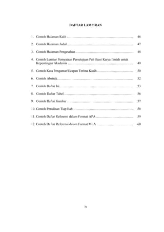 iv
DAFTAR LAMPIRAN
1. Contoh Halaman Kulit …………………………………………………… 46
2. Contoh Halaman Judul ..………………………………………………….. 47
3. Contoh Halaman Pengesahan .…………….……………………………… 48
4. Contoh Lembar Pernyataan Persetujuan Publikasi Karya Ilmiah untuk
Kepentingan Akademis …………………………………………………... 49
5. Contoh Kata Pengantar/Ucapan Terima Kasih …………………………... 50
6. Contoh Abstrak…………………...………………………………………. 52
7. Contoh Daftar Isi…….……………………………………...……………. 53
8. Contoh Daftar Tabel ……………………………………………………… 56
9. Contoh Daftar Gambar …………………………………………………… 57
10. Contoh Penulisan Tiap Bab ………………………………………………. 58
11. Contoh Daftar Referensi dalam Format APA……………………………. 59
12. Contoh Daftar Referensi dalam Format MLA …………………………… 60
 