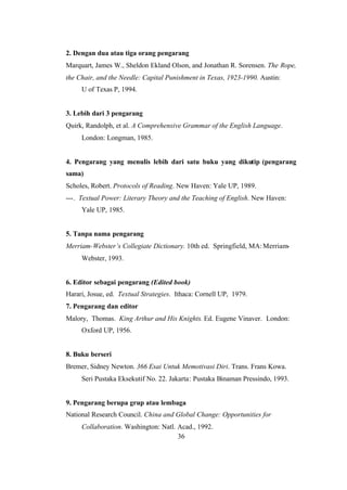 36
2. Dengan dua atau tiga orang pengarang
Marquart, James W., Sheldon Ekland Olson, and Jonathan R. Sorensen. The Rope,
the Chair, and the Needle: Capital Punishment in Texas, 1923-1990. Austin:
U of Texas P, 1994.
3. Lebih dari 3 pengarang
Quirk, Randolph, et al. A Comprehensive Grammar of the English Language.
London: Longman, 1985.
4. Pengarang yang menulis lebih dari satu buku yang dikutip (pengarang
sama)
Scholes, Robert. Protocols of Reading. New Haven: Yale UP, 1989.
---. Textual Power: Literary Theory and the Teaching of English. New Haven:
Yale UP, 1985.
5. Tanpa nama pengarang
Merriam-Webster’s Collegiate Dictionary. 10th ed. Springfield, MA:Merriam-
Webster, 1993.
6. Editor sebagai pengarang (Edited book)
Harari, Josue, ed. Textual Strategies. Ithaca: Cornell UP, 1979.
7. Pengarang dan editor
Malory, Thomas. King Arthur and His Knights. Ed. Eugene Vinaver. London:
Oxford UP, 1956.
8. Buku berseri
Bremer, Sidney Newton. 366 Esai Untuk Memotivasi Diri. Trans. Frans Kowa.
Seri Pustaka Eksekutif No. 22. Jakarta: Pustaka Binaman Pressindo, 1993.
9. Pengarang berupa grup atau lembaga
National Research Council. China and Global Change: Opportunities for
Collaboration. Washington: Natl. Acad., 1992.
 