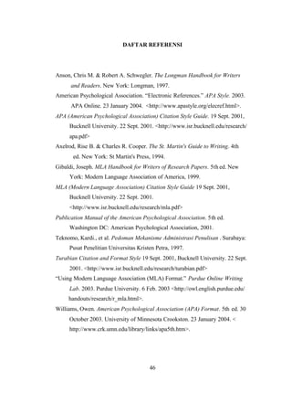 46
DAFTAR REFERENSI
Anson, Chris M. & Robert A. Schwegler. The Longman Handbook for Writers
and Readers. New York: Longman, 1997.
American Psychological Association. “Electronic References.” APA Style. 2003.
APA Online. 23 January 2004. <http://www.apastyle.org/elecref.html>.
APA (American Psychological Association) Citation Style Guide. 19 Sept. 2001,
Bucknell University. 22 Sept. 2001. <http://www.isr.bucknell.edu/research/
apa.pdf>
Axelrod, Rise B. & Charles R. Cooper. The St. Martin's Guide to Writing. 4th
ed. New York: St Martin's Press, 1994.
Gibaldi, Joseph. MLA Handbook for Writers of Research Papers. 5th ed. New
York: Modern Language Association of America, 1999.
MLA (Modern Language Association) Citation Style Guide 19 Sept. 2001,
Bucknell University. 22 Sept. 2001.
<http://www.isr.bucknell.edu/research/mla.pdf>
Publication Manual of the American Psychological Association. 5th ed.
Washington DC: American Psychological Association, 2001.
Teknomo, Kardi., et al. Pedoman Mekanisme Administrasi Penulisan . Surabaya:
Pusat Penelitian Universitas Kristen Petra, 1997.
Turabian Citation and Format Style 19 Sept. 2001, Bucknell University. 22 Sept.
2001. <http://www.isr.bucknell.edu/research/turabian.pdf>
“Using Modern Language Association (MLA) Format.” Purdue Online Writing
Lab. 2003. Purdue University. 6 Feb. 2003 <http://owl.english.purdue.edu/
handouts/research/r_mla.html>.
Williams, Owen. American Psychological Association (APA) Format. 5th ed. 30
October 2003. University of Minnesota Crookston. 23 January 2004. <
http://www.crk.umn.edu/library/links/apa5th.htm>.
 