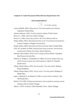 61
Lampiran 11: Contoh Penyusunan Daftar Referensi dengan Format APA
DAFTAR REFERENSI
+
+
Azwar, Saifuddin. (2002). Sikap manusia: Teori dan pengukurannya (2nd ed).
Yogyakarta: Pustaka Pelajar
Arikunto, Suharsini. (1983). Prosedur penelitian. Jakarta: PT Bina Aksara
Bovee, C.L. (1989). Advertising. Jakarta: Erlangga.
Bovee, C.L. (1995). Advertising excellence. New York: McGraw-Hill, Inc.
Bungin, Burhan. (2001). Metodologi penelitian sosial: Format-format kuantitatif dan
kualitatif. Surabaya: Airlangga University Press.
Bungin, Burhan. (2005). Metodologi penelitian kuantitatif. Jakarta: Prenada Media
Clow, K.E, & Baack, D. (2004). Integrated advertising, promotion, and marketing
communication (2nd ed). New Jersey: Pearson Education.
Darwanto, Sastro Subroto. (1992). Televisi sebagai media pendidikan. Yogyakarta:
Duta Wacana University Press
Durianto, D., Widjaja, A., & Supratikno, H. (2003). Invasi pasar dengan iklan yang
efektif: Strategi, program, dan teknik pengukuran. Jakarta: PT. Gramedia
Pustaka Utama.
Effendy, Onong Uchjana. (1992). Ilmu komunikasi: Teori dan praktek. Bandung:
Remaja Rosdakarya.
Effendy, Onong Uchjana. (1993). Televisi siaran: Teori dan praktek. Bandung: CV
Mandar Maju.
Engel, J., Blackwell, R., & Miniard, P. (1990). Consumer behavior (6th ed.). USA:
The Dreyden Press.
Hurlock, E.B. (1996). Psikologi perkembangan: Suatu pendekatan sepanjang rentang
kehidupan (5th ed.). Jakarta: Erlangga.
Jefkins, F. (1997). Periklanan. (Haris Munandar, Trans.). Jakarta: Erlangga.
2 x 1,5 lines spacing
Universitas Kristen Petra
 