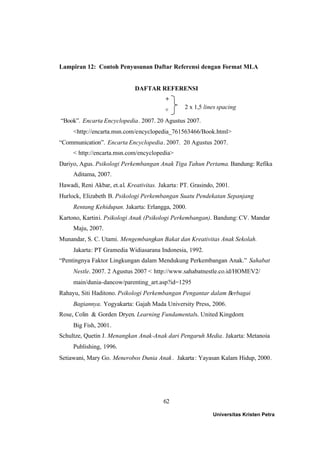 62
Lampiran 12: Contoh Penyusunan Daftar Referensi dengan Format MLA
DAFTAR REFERENSI
+
+
“Book”. Encarta Encyclopedia. 2007. 20 Agustus 2007.
<http://encarta.msn.com/encyclopedia_761563466/Book.html>
“Communication”. Encarta Encyclopedia. 2007. 20 Agustus 2007.
< http://encarta.msn.com/encyclopedia>
Dariyo, Agus. Psikologi Perkembangan Anak Tiga Tahun Pertama. Bandung: Refika
Aditama, 2007.
Hawadi, Reni Akbar, et.al. Kreativitas. Jakarta: PT. Grasindo, 2001.
Hurlock, Elizabeth B. Psikologi Perkembangan Suatu Pendekatan Sepanjang
Rentang Kehidupan. Jakarta: Erlangga, 2000.
Kartono, Kartini. Psikologi Anak (Psikologi Perkembangan). Bandung: CV. Mandar
Maju, 2007.
Munandar, S. C. Utami. Mengembangkan Bakat dan Kreativitas Anak Sekolah.
Jakarta: PT Gramedia Widiasarana Indonesia, 1992.
“Pentingnya Faktor Lingkungan dalam Mendukung Perkembangan Anak.” Sahabat
Nestle. 2007. 2 Agustus 2007 < http://www.sahabatnestle.co.id/HOMEV2/
main/dunia-dancow/parenting_art.asp?id=1295
Rahayu, Siti Haditono. Psikologi Perkembangan Pengantar dalam Berbagai
Bagiannya. Yogyakarta: Gajah Mada University Press, 2006.
Rose, Colin & Gorden Dryen. Learning Fundamentals. United Kingdom:
Big Fish, 2001.
Schultze, Quetin J. Menangkan Anak-Anak dari Pengaruh Media. Jakarta: Metanoia
Publishing, 1996.
Setiawani, Mary Go. Menerobos Dunia Anak. Jakarta: Yayasan Kalam Hidup, 2000.
2 x 1,5 lines spacing
Universitas Kristen Petra
 