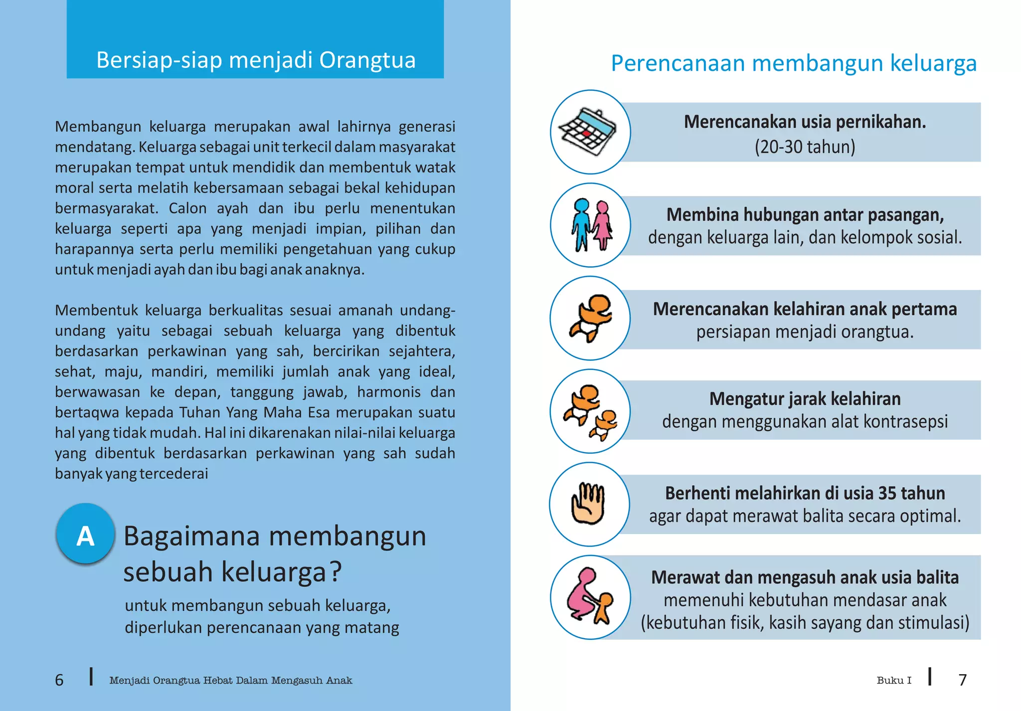 Panduan Menjadi Orang Tua Hebat (Buku ke-1 Bina Keluarga Balita) | PDF