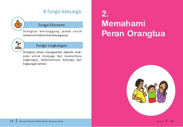 Panduan Menjadi Orang Tua Hebat (Buku ke-1 Bina Keluarga 