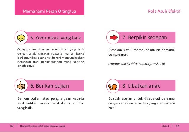 Panduan Menjadi Orang Tua Hebat (Buku ke-1 Bina Keluarga 