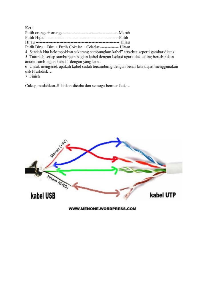 Gambar 4: Cara Menyambung Kabel Headset 2 Warna