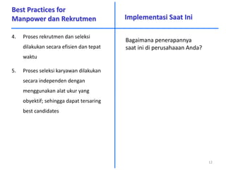 Best Practices for
Manpower dan Rekrutmen
4. Proses rekrutmen dan seleksi
dilakukan secara efisien dan tepat
waktu
5. Proses seleksi karyawan dilakukan
secara independen dengan
menggunakan alat ukur yang
obyektif; sehingga dapat tersaring
best candidates
Implementasi Saat Ini
12
Bagaimana penerapannya
saat ini di perusahaaan Anda?
 