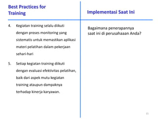 Best Practices for
Training
4. Kegiatan training selalu diikuti
dengan proses monitoring yang
sistematis untuk memastikan aplikasi
materi pelatihan dalam pekerjaan
sehari-hari
5. Setiap kegiatan training diikuti
dengan evaluasi efektivitas pelatihan,
baik dari aspek mutu kegiatan
training ataupun dampaknya
terhadap kinerja karyawan.
Implementasi Saat Ini
15
Bagaimana penerapannya
saat ini di perusahaaan Anda?
 