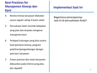 4. Review kinerja karyawan dilakukan
secara reguler setiap 3 bulan sekali
5. Perusahaan telah memiliki kebijakan
yang jelas dan terpadu mengenai
manajemen karir
6. Terdapat hubungan yang jelas antara
hasil penilaian kinerja, program
pelatihan/pengembangan dengan
pola karir karyawan
7. Proses promosi dan rotasi karyawan
didasarkan pada kriteria yang jelas
dan obyektif
Implementasi Saat Ini
Best Practices for
Manajemen Kinerja dan
Karir
18
Bagaimana penerapannya
saat ini di perusahaaan Anda?
 