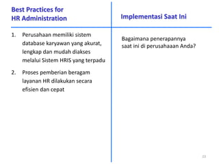 Best Practices for
HR Administration
1. Perusahaan memiliki sistem
database karyawan yang akurat,
lengkap dan mudah diakses
melalui Sistem HRIS yang terpadu
2. Proses pemberian beragam
layanan HR dilakukan secara
efisien dan cepat
Implementasi Saat Ini
23
Bagaimana penerapannya
saat ini di perusahaaan Anda?
 