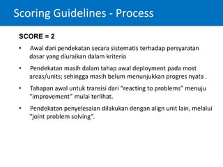SCORE = 2
• Awal dari pendekatan secara sistematis terhadap persyaratan
dasar yang diuraikan dalam kriteria
• Pendekatan masih dalam tahap awal deployment pada most
areas/units; sehingga masih belum menunjukkan progres nyata .
• Tahapan awal untuk transisi dari “reacting to problems” menuju
“improvement” mulai terlihat.
• Pendekatan penyelesaian dilakukan dengan align unit lain, melalui
“joint problem solving”.
Scoring Guidelines - Process
 