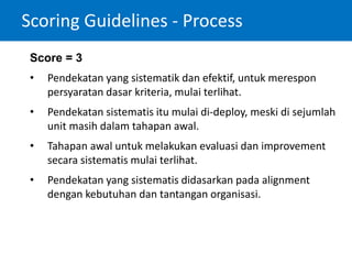 Score = 3
• Pendekatan yang sistematik dan efektif, untuk merespon
persyaratan dasar kriteria, mulai terlihat.
• Pendekatan sistematis itu mulai di-deploy, meski di sejumlah
unit masih dalam tahapan awal.
• Tahapan awal untuk melakukan evaluasi dan improvement
secara sistematis mulai terlihat.
• Pendekatan yang sistematis didasarkan pada alignment
dengan kebutuhan dan tantangan organisasi.
Scoring Guidelines - Process
 