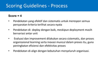 Score = 4
• Pendekatan yang efektif dan sistematis untuk merespon semua
persyaratan kriteria terlihat secara nyata
• Pendekatan di- deploy dengan baik, meskipun deployment masih
bervariasi antar unit
• Evaluasi dan improvement dilakukan secara sistematis, dan proses
organizaional learning serta inovasi muncul dalam proses itu, guna
peningkatan efisiensi dan efektivitas proses
• Pendekatan di-align dengan kebutuhan menyeluruh organisasi.
Scoring Guidelines - Process
 