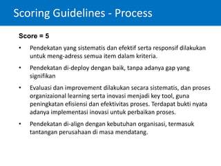 Score = 5
• Pendekatan yang sistematis dan efektif serta responsif dilakukan
untuk meng-adress semua item dalam kriteria.
• Pendekatan di-deploy dengan baik, tanpa adanya gap yang
signifikan
• Evaluasi dan improvement dilakukan secara sistematis, dan proses
organizaional learning serta inovasi menjadi key tool, guna
peningkatan efisiensi dan efektivitas proses. Terdapat bukti nyata
adanya implementasi inovasi untuk perbaikan proses.
• Pendekatan di-align dengan kebutuhan organisasi, termasuk
tantangan perusahaan di masa mendatang.
Scoring Guidelines - Process
 