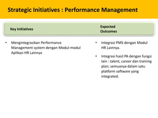 Strategic Initiatives : Performance Management
Key Initiatives
Expected
Outcomes
• Mengintegrasikan Performance
Management system dengan Modul-modul
Aplikasi HR Lainnya
• Integrasi PMS dengan Modul
HR Lainnya.
• Integrasi hasil PA dengan fungsi
lain : talent, career dan training
plan; semuanya dalam satu
platform software yang
integrated.
 
