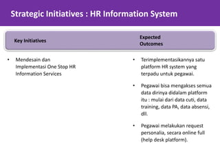 Strategic Initiatives : HR Information System
Key Initiatives
Expected
Outcomes
• Mendesain dan
Implementasi One Stop HR
Information Services
• Terimplementasikannya satu
platform HR system yang
terpadu untuk pegawai.
• Pegawai bisa mengakses semua
data dirinya didalam platform
itu : mulai dari data cuti, data
training, data PA, data absensi,
dll.
• Pegawai melakukan request
personalia, secara online full
(help desk platform).
 