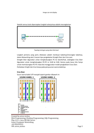 Image can not display




      Setelah semua tools dipersiapkan langkah selanjutnya adalah merangkainya:




                             Topologi Jaringan yang akan kita buat


      Langkah pertama yang perlu dilakukan adalah membuat kabelnya/merangkai kabelnya,
      dalam Networking ada 2 macam tipe pengkabelan Straight Over dan Cros over.
      Straight Over digunakan untuk menghubungkan PC ke Swicth/Hub, sedangkan Cros Over
      digunakan untuk menghubungkan PC-PC or HUB ke HUB. Karena pada kasus kita hanya
      untuk menhubungkan PC-PC maka kita manggunakan model pengkabelan Cross Over.
      Perbedaan Stright dan Cros hanya pada penyusunan warna kabelnya.

      Cros Over
      Susun warna kabel UTP menjadi seperti gambar dibawah ini:




Created by arieve techno
Web Programming | Desktop Programming | SQL Programming
Php, C/C++, Java, MS SQL Server
Linux | Computer Networking
+62 856299221
YM: arieve_techno                                                                 Page 3
 