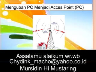 Mengubah PC Menjadi Acces Point (PC)

Assalamu alaikum wr.wb
Chydink_macho@yahoo.co.id
Mursidin Hi Mustaring

 
