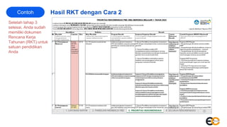 Contoh Rkt Cara Mudah Menggunakan Rapor Pendidikan. | PPTX
