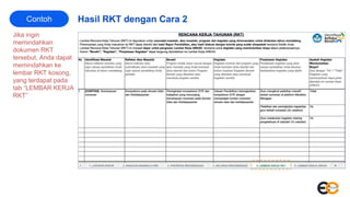 Cara Mudah Menggunakan Rapor Pendidikan. | PPTX