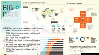 • $300 billion potential annual value to Healthcare
• $165 billion from clinical decision support
• $108 billion from pers...