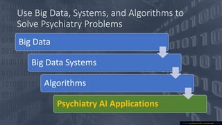AI and Big Data in Psychiatry: An Introduction and Overview