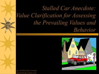 Stalled Car Anecdote:
Value Clarification for Assessing
       the Prevailing Values and
                        Behavior


Gaphor M. Panimbang


gp_rseufi@yahoo.com.ph
gpanimbang@yahoo.com
 