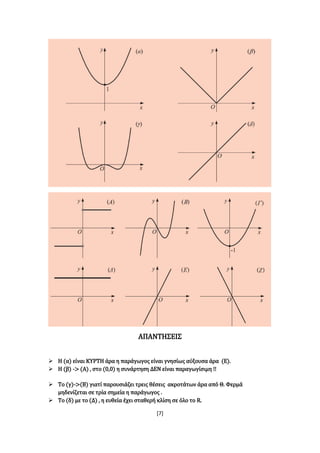 [7]
ΑΠΑΝΤΗΣΕΙΣ
 Η (α) είναι ΚΥΡΤΗ άρα η παράγωγος είναι γνησίως αύξουσα άρα (Ε).
 Η (β) -> (Α) , στο (0,0) η συνάρτηση ΔΕΝ είναι παραγωγίσιμη !!
 Το (γ)->(Β) γιατί παρουσιάζει τρεις θέσεις ακροτάτων άρα από Θ. Φερμά
μηδενίζεται σε τρία σημεία η παράγωγος .
 Το (δ) με το (Δ) , η ευθεία έχει σταθερή κλίση σε όλο το R.
 