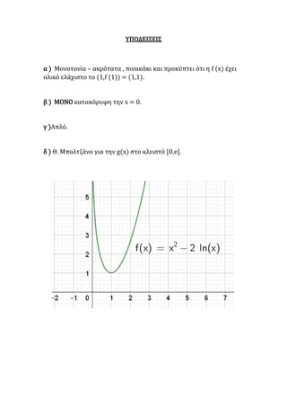 ΥΠΟΔΕΙΞΕΙΣ
α ) Μονοτονία – ακρότατα , πινακάκι και προκύπτει ότι η f (x) έχει
ολικό ελάχιστο το (1,f (1)) = (1,1).
β ) ΜΟΝΟ κατακόρυφη την x = 0.
γ )Απλό.
δ ) Θ. Μπολτζάνο για την g(x) στο κλειστό [0,e].
 