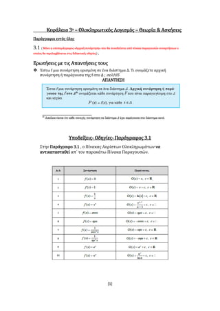 [1]
Κεφάλαιο 3ο – Ολοκληρωτικός Λογισμός – Θεωρία & Ασκήσεις
Παράγραφοι εντός ύλης
3.1 ( Μόνο η υποπαράγραφος «Αρχική συνάρτηση» που θα συνοδεύεται από πίνακα παραγουσών συναρτήσεων ο
οποίος θα περιλαμβάνεται στις διδακτικές οδηγίες) ,
Ερωτήσεις με τις Απαντήσεις τους
 Έστω f μια συνάρτηση ορισμένη σε ένα διάστημα Δ. Τι ονομάζετε αρχική
συνάρτηση ή παράγουσα της f στο Δ ; σελ185
ΑΠΑΝΤΗΣΗ
Υποδείξεις- Οδηγίες- Παράγραφος 3.1
Στην Παράγραφο 3.1 , ο Πίνακας Αορίστων Ολοκληρωμάτων να
αντικατασταθεί απ΄ τον παρακάτω Πίνακα Παραγουσών.
 