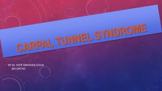 BY Dr. VEER ABHISHEK GOUD
MS ORTHO
 